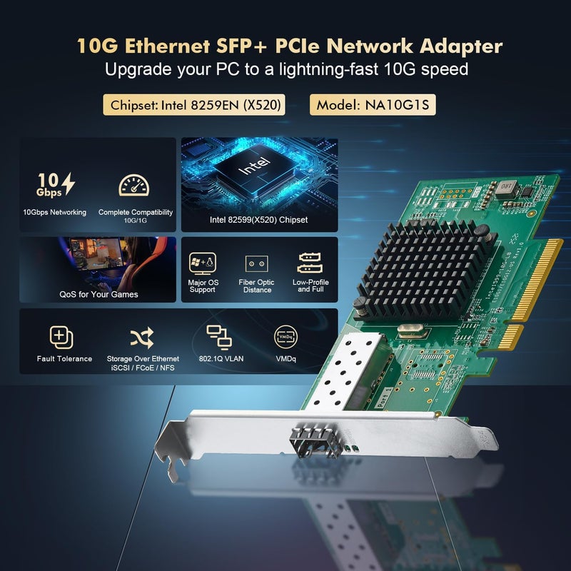 Binardat 10G SFP+ PCIe Network Adapter, Intel X520 82599 LAN Controller, 10G/1G/100Mbps SFP+ Slot NIC Card for Windows/Linux/VMware - Image 2